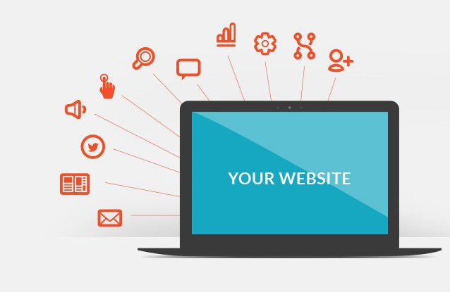 services de marketing numérique de site Web